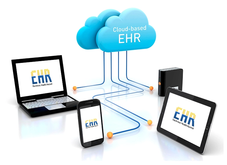 6 Advantages of Using a Cloud-Based EHR