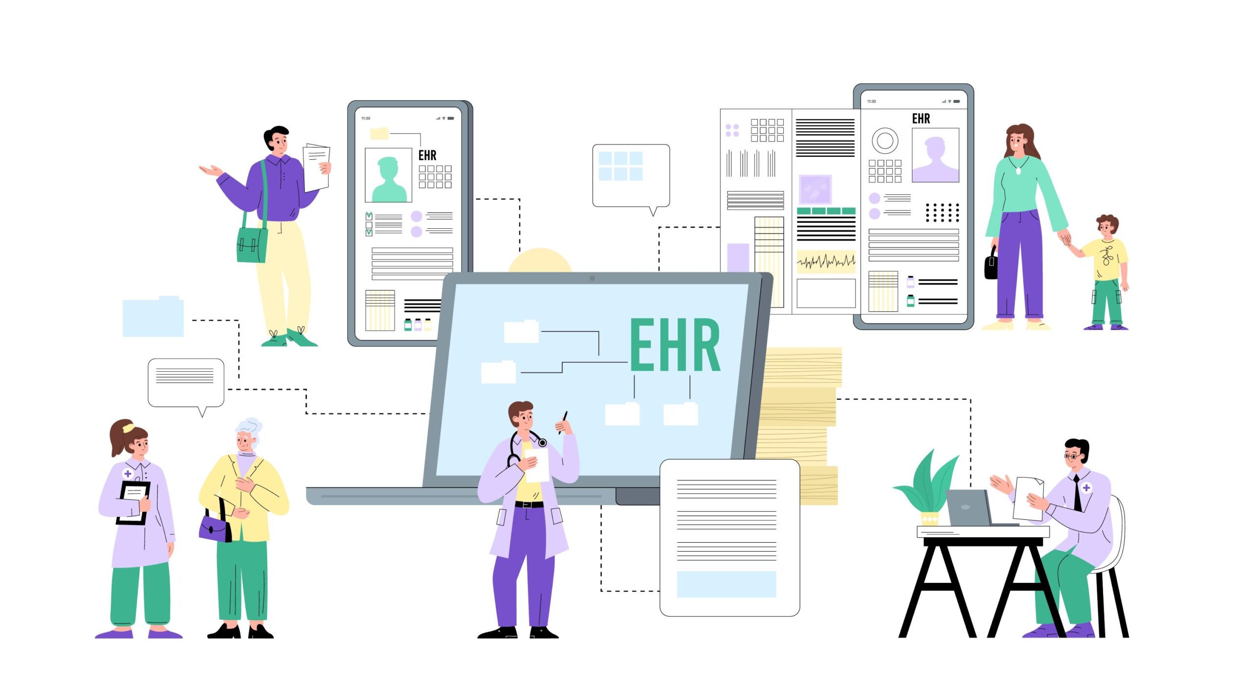 Features for EHR Systems